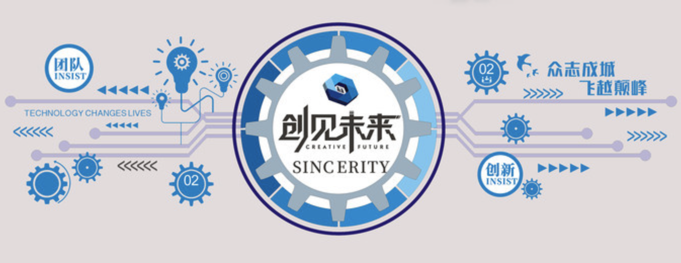 公司企業文化形象文化墻(圖3) 企業科技文化墻